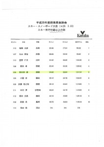 0223群馬県医師会ｽｷｰ大会